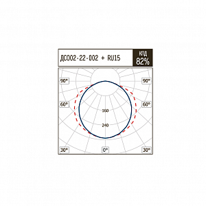 ДСО02-22-002 Universal LED + отражатель RU15 136 - Документ 1