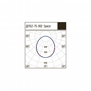 ДСП12-75-002 Space Еco 850 - Документ 1